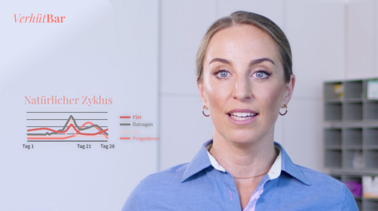 Die Pille Erkl rt Tipps Mythen Ratgeber Von Dr Ela Verh tbar